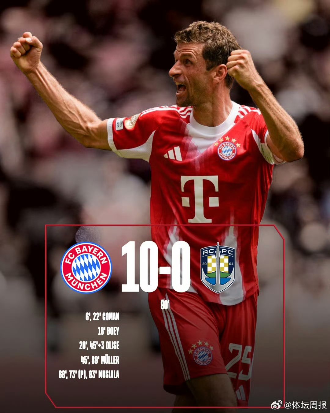 关于拜仁慕尼黑豪取七连胜！德甲霸主再现雄风的信息