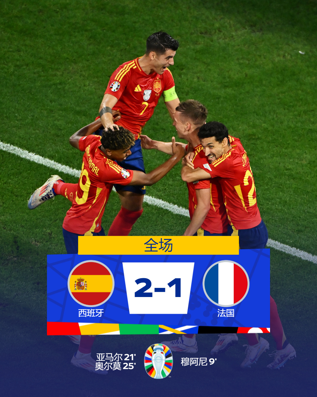 关于经典回顾！欧洲足球联赛中的激情对抗的信息