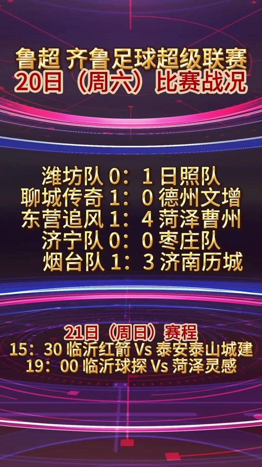 山东鲁能阵容调整取得效果，连续胜利火力全开的简单介绍